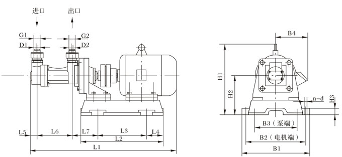 3G25×4、3G36×4外形及安装尺寸 